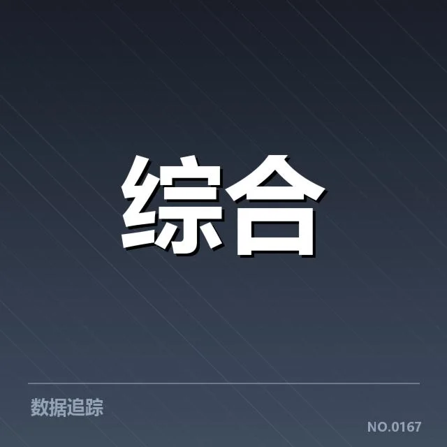已确认体育地产运营关键数据情况